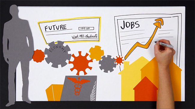 West Mec career and technical education