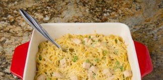 turkey, leftovers, turkey tettrazini