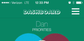 Parent-toolkit-NBC dashboard