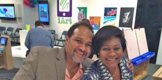 idea museum, Mesa, Arizona, parents night out, date night ideas