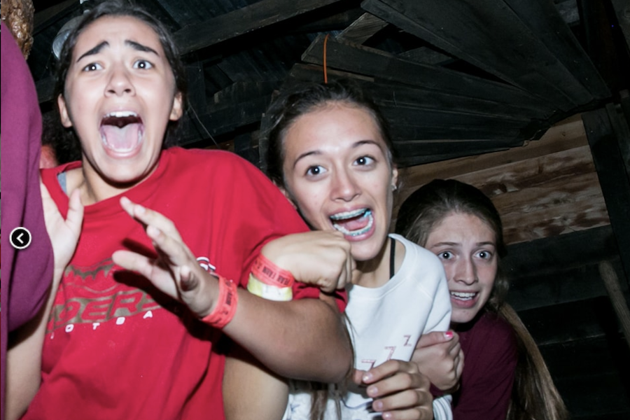 Fear Farm