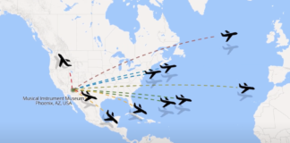 Musical Instrument Museum, online learning