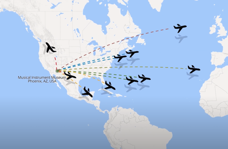 Musical Instrument Museum, online learning