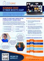2022-Cyber-Bootcamp_AZCI_STUDENTS